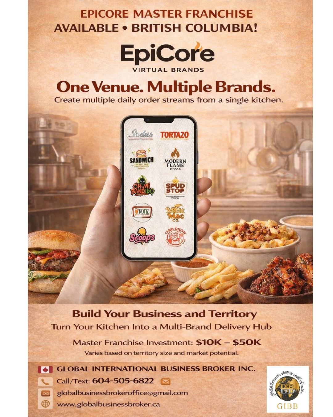 Build a Business. Build a Master Territory with Epicore 
